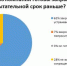 Рязанские работодатели рассказали, почему сотрудники не проходят испытательный срок - ИА МедиаРязань