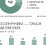 ms_l.jpg - Министерство сельского хозяйства