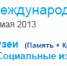 Международный День музеев в Рязанской области - Музеи Рязанской области