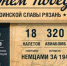 poezdpobedi - Mediusinfo.ru