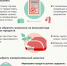 https://rospotrebnadzor.ru/шашлык.png - Роспотребнадзор
