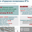 поликлиника 2 - Рязанские ведомости