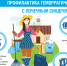 О профилактике геморрагической лихорадки с почечным синдромом (ГЛПС) - Роспотребнадзор