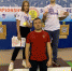 Первенство мира по спортивному метанию ножа среди мальчиков и девочек (12-13 лет), юношей и девушек (14-15 лет), юношей и девушек (16-17 лет) - Министерство физкультуры и спорта