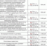 Госпошлина.png - Рязанский МР