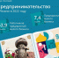 1 - Рязанские ведомости