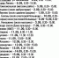 В Спас-Клепиках работает передвижной флюорограф - RyazPressa.Ru
