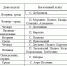 Screenshot_2.png - Рязанский МР