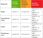 https://xn----8sbehgcimb3cfabqj3b.xn--p1ai/upload/tmp/fd_tmb/upload/aasasaa%20(2).jpg
