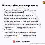 Рязанцам рассказали, куда можно поступить выпускам школ для получения профобразования Прием абитуриентов идет по четырем отраслям, которые включают 17 ссузов и более 30 крупных предприятий-партнеров. Доступно 1330 бюджетных мест и порядка 30 направлений