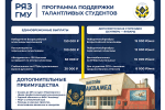 РЯЗГМУ ЗАПЛАТИТ ДО 150 000 ₽ АБИТУРИЕНТАМ С ВЫСОКИМИ БАЛЛАМИ — НОВАЯ ПРОГРАММА ПОДДЕРЖКИ ПЕРВОКУРСНИКОВ
