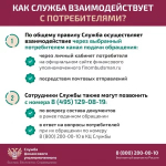 Жителям Рязанской области сообщают: Мошенники звонят гражданам от лица сотрудников службы финансового уполномоченного