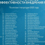 Рязанская область попала в топ-3 России по поддержке экспортеров - Global-Ryazan.Ru
