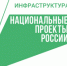 Губернатор Павел Малков: По нацпроекту «Инфраструктура для жизни» повысим качество водоснабжения в 15 районах, 4 округах и Рязани - Министерство сельского хозяйства