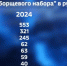 Стоимость «борщевого набора» возросла примерно в 2 раза в Рязани Стоимость ингредиентов для популярного блюда в 2025 году подорожала по сравнению с 2024 годом. Цена одной тарелки борща в этом году составляет примерно 360 рублей, если использовать килограмм свинины на кости. - РИА 7 Новостей