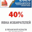 К 15:00 явка избирателей на голосовании в Рязанской области составила 40 % - Единая Россия