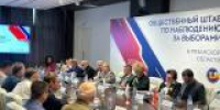 В Библиотеке имени Горького прошла очередная пресс-сессия Общественного штаба по наблюдению за выборами депутатов Рязанской областной Думы VIII созыва. - Избирательная комиссия