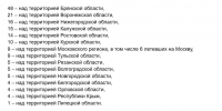 Пять БПЛА уничтожено над Рязанской областью сегодня ночью В течение прошедшей ночи дежурными средствами ПВО над Россией перехвачено и уничтожено 170 украинских беспилотных летательных аппаратов самолетного типа. - РИА 7 Новостей