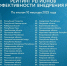 Рязанская область стала второй в России по внедрению регионального экспортного стандарта 2.0 - RyazPressa.Ru