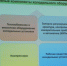 В рязанском минсельхозе обсудили перспективы обеспечения хладагентами предприятий АПК и торговли - Министерство сельского хозяйства