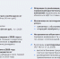 Увеличить - ТПП