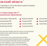 Выставка туристического потенциала муниципальных образований Рязанской области будет проходить с 24 по 26 апреля в Доме молодежи - Управление культуры