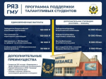 ПРОГРАММА ПОДДЕРЖКИ ПЕРВОКУРСНИКОВ - РЯЗГМУ ЗАПЛАТИТ ДО 150 000 АБИТУРИЕНТАМ  С ВЫСОКИМИ БАЛЛАМИ