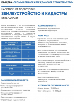 Мы продолжаем рассказывать об образовательных программах, которые реализуются в Рязанском политехническом институте