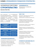 Мы продолжаем рассказывать об образовательных программах, которые реализуются в Рязанском политехническом институте