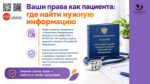 Ваши права как пациента: где найти нужную информацию