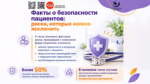 Факты о безопасности пациентов 1