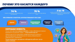 17 сентября – Всемирный день безопасности пациентов